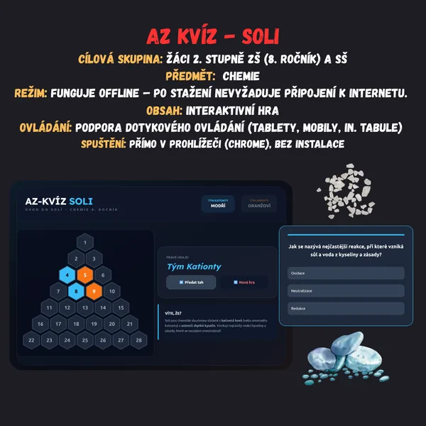 AZ kvíz - Soli 1