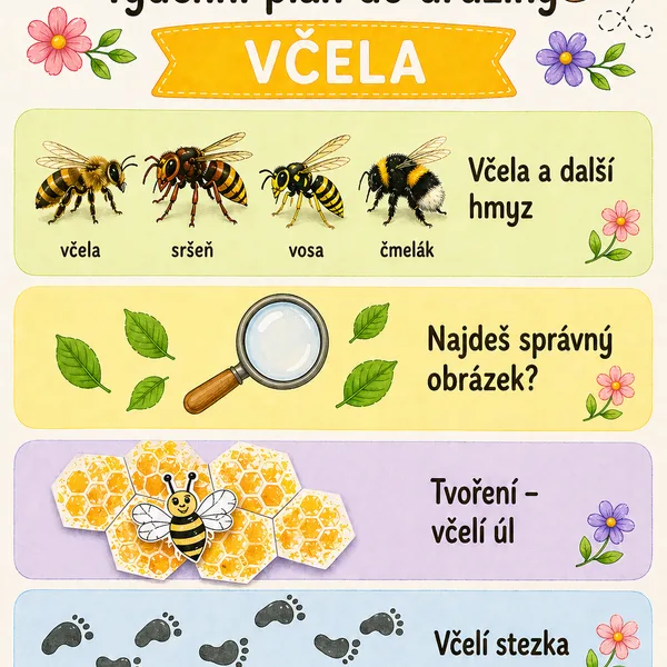 Včelí týden - plán aktivit + stezka  1