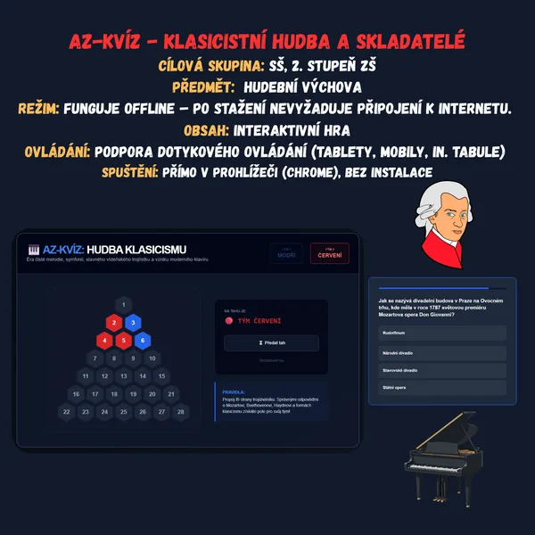AZ-kvíz - Klasicistní hudba a skladatelé 1