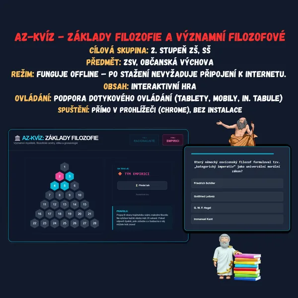AZ-kvíz - Základy filozofie a významní filozofové 1