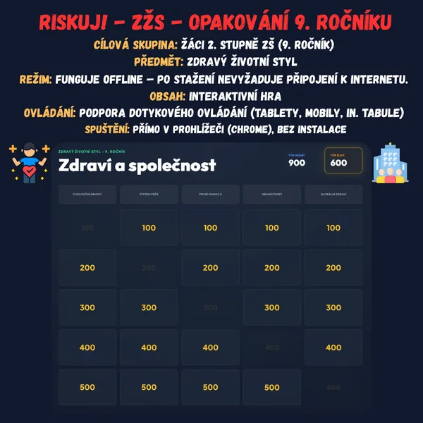 Riskuj! - Zdravý životní styl - Opakování 9. ročníku 1