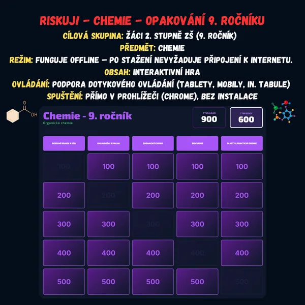 Riskuj! - Chemie - Opakování 9. ročníku 1