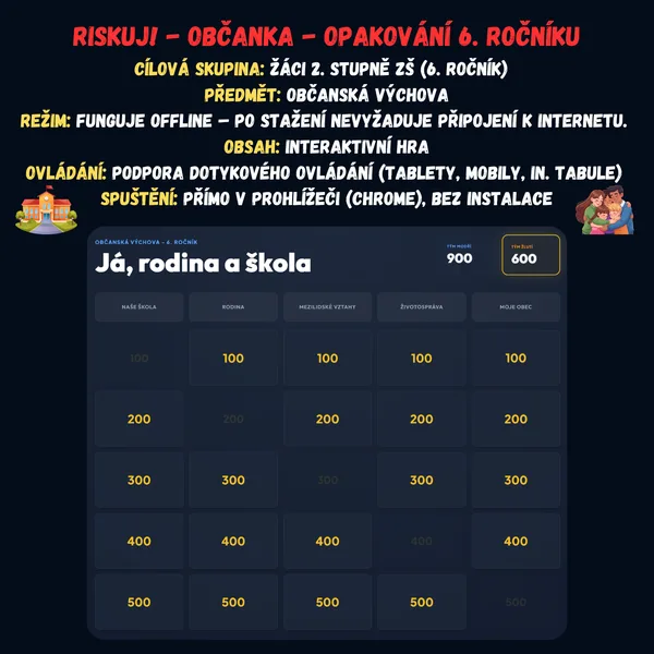 Riskuj! - Občanská výchova - Opakování 6. ročníku 1