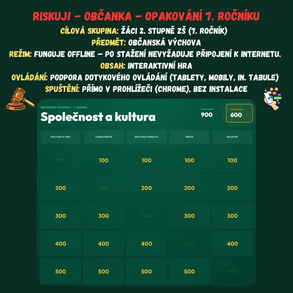 Riskuj! - Občanská výchova - Opakování 7. ročníku 1