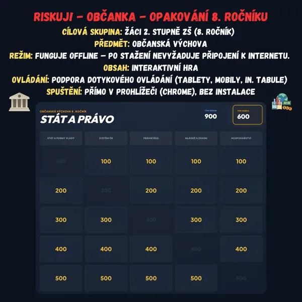 Riskuj! - Občanská výchova - Opakování 8. ročníku 1
