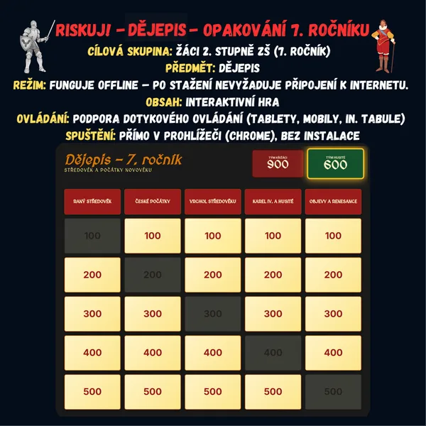 Riskuj! - Dějepis - opakování 7. ročník 1