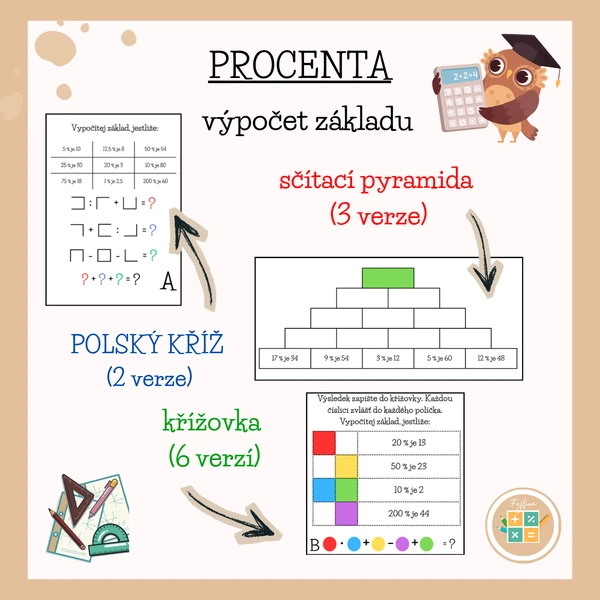 PROCENTA - výpočet základu 1