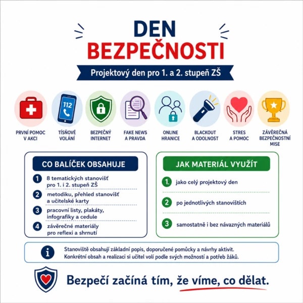 Komplexní projektový den „Den bezpečnosti“ pro 1. a 2. stupeň ZŠ - VARIANTA 1 1