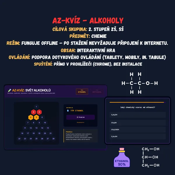 Az-kvíz - Alkoholy 1