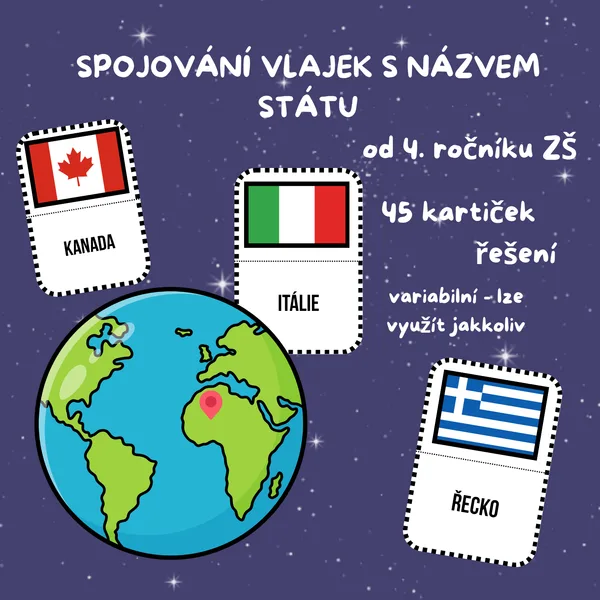 Spojování vlajek s názvem státu 1