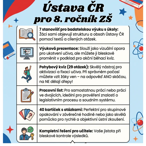 Ústava ČR pro ZŠ (zábavně a efektivně) 1