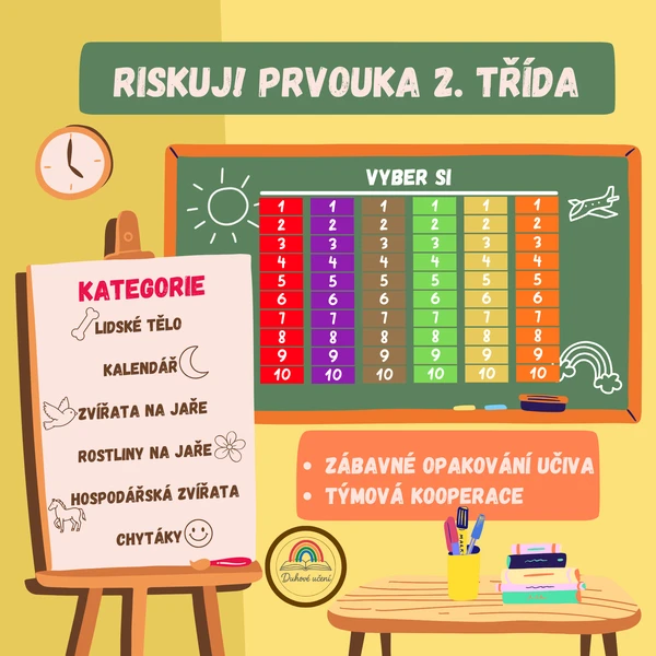 Riskuj! Prvouka 2. třída 1