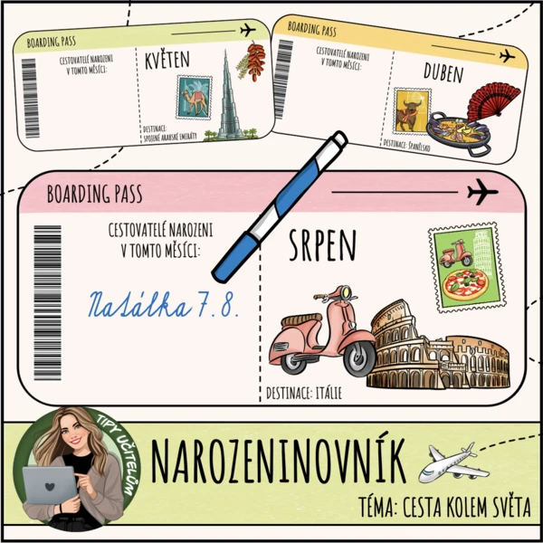 Narozeninovník - téma cestování 1