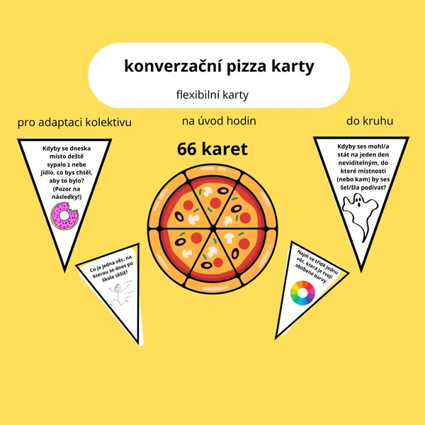 Konverzační pizza. Flexibilní aktivizační karty pro každou třídu 1