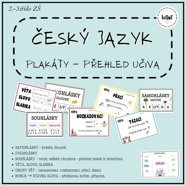 Český jazyk - plakáty / přehledy učiva (2.třída) 1