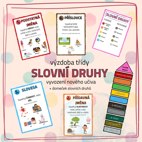 Slovní druhy - výzdoba třídy 1