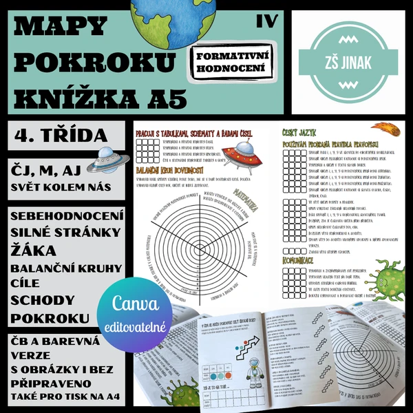 MAPY POKROKU - 4. třída 1