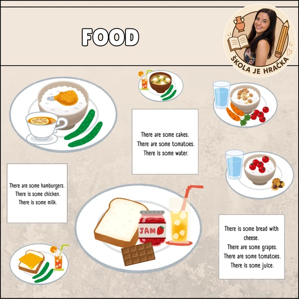 Food - some, any 1