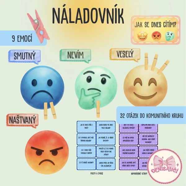Náladovník – každodenní podpora emocí a komunitního kruhu 1