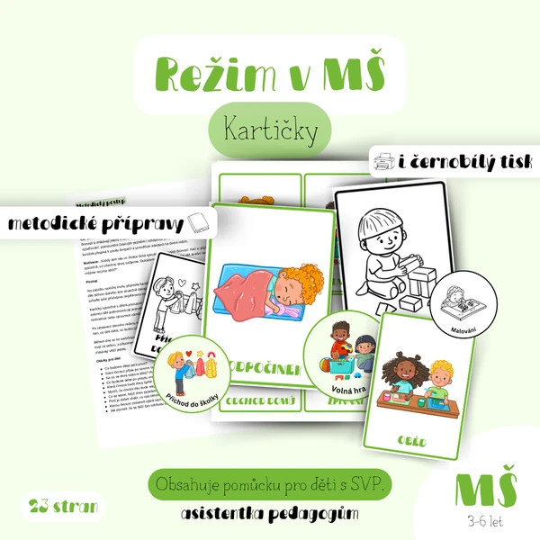 Režim dne v mateřské škole - Kartičky 1