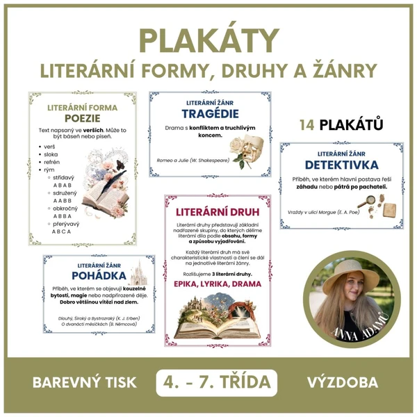 Literární formy, druhy a žánry - plakáty 1
