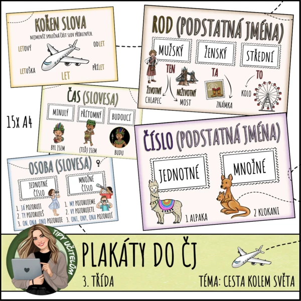 Plakáty do ČJ - 3. třída - téma cestován 1