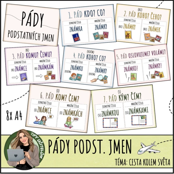 Pádové otázky, pády - téma cestování 1