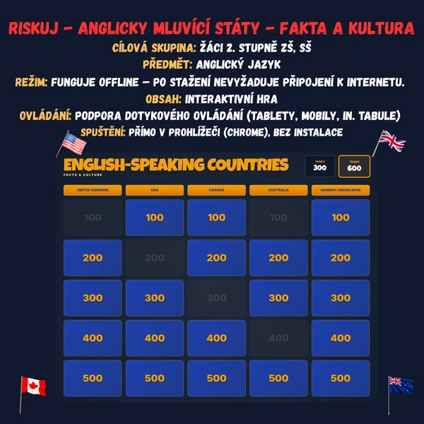 Riskuj - Anglicky mluvící země - Fakta a kultura 1