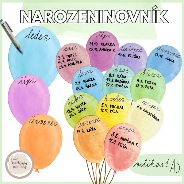 Narozeninovník - balónky 🎈 1