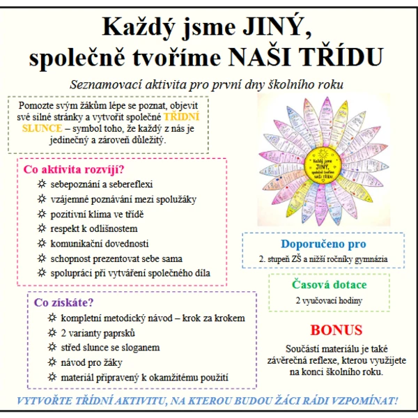 Slunce naší třídy - seznamovací aktivita pro první dny školy 1