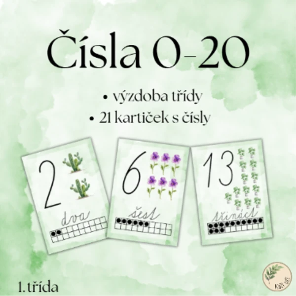 Čísla 0-20 - výzdoba třídy 1