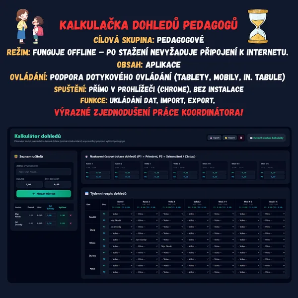 Kalkulačka dohledů pedagogů 1