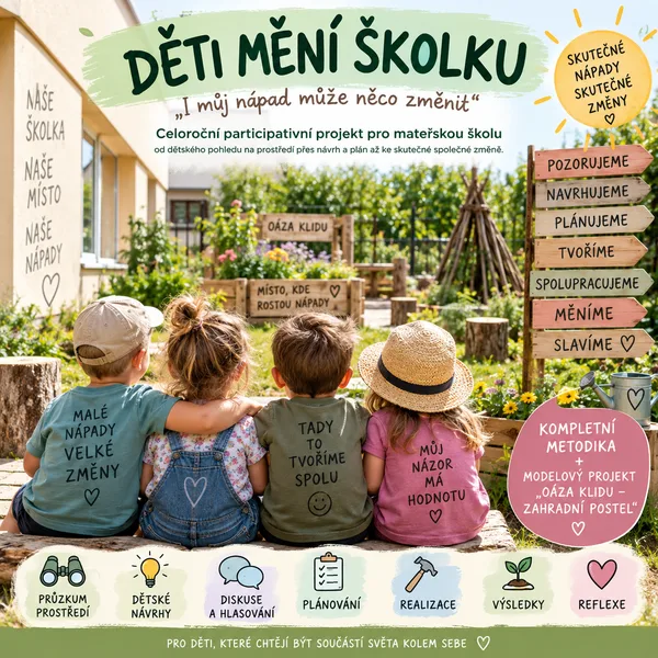 Děti mění školku – celoroční participativní projekt pro MŠ 1
