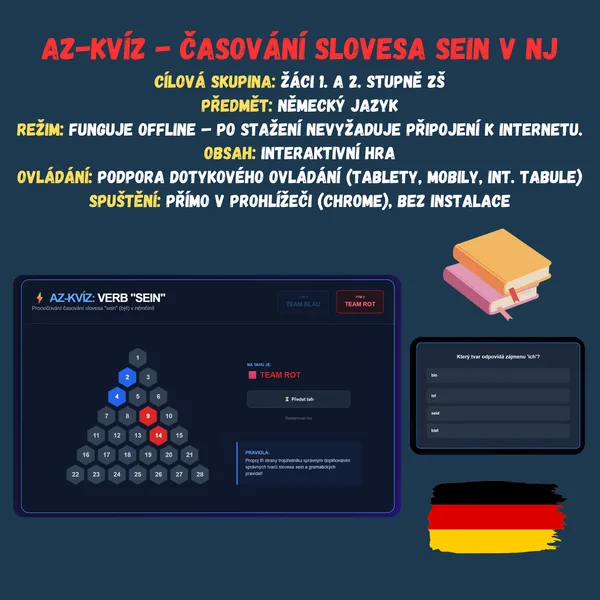 AZ-kvíz - Časování slovesa SEIN v NJ 1