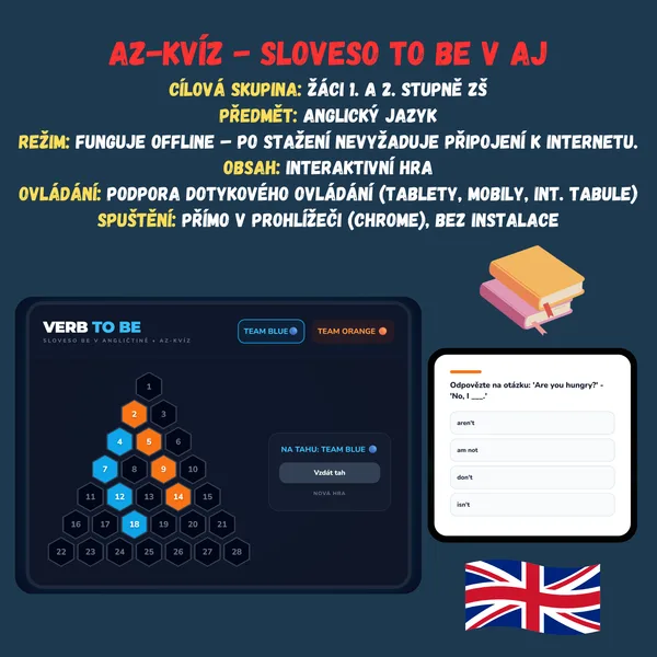 AZ-kvíz - Sloveso TO BE v AJ 1