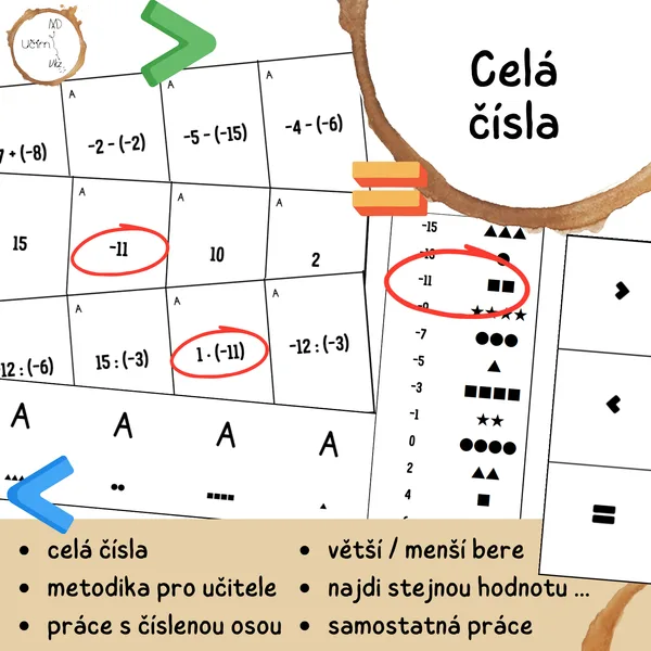 Celá čísla – víceúčelové karty (4 skupinové sady) 1