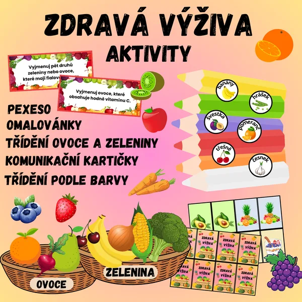 Zdravá výživa – aktivity – ovoce a zelenina / Den zdravé výživy /  Komunikační kartičky 1