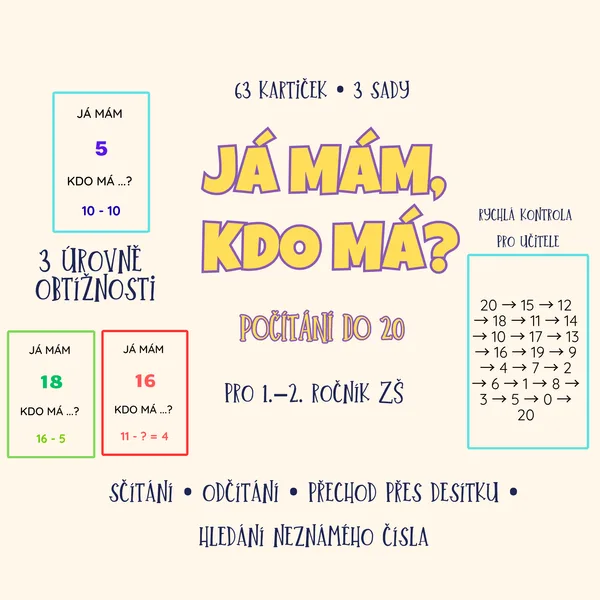 3 sady - JÁ MÁM, KDO MÁ? počítání do 20 1