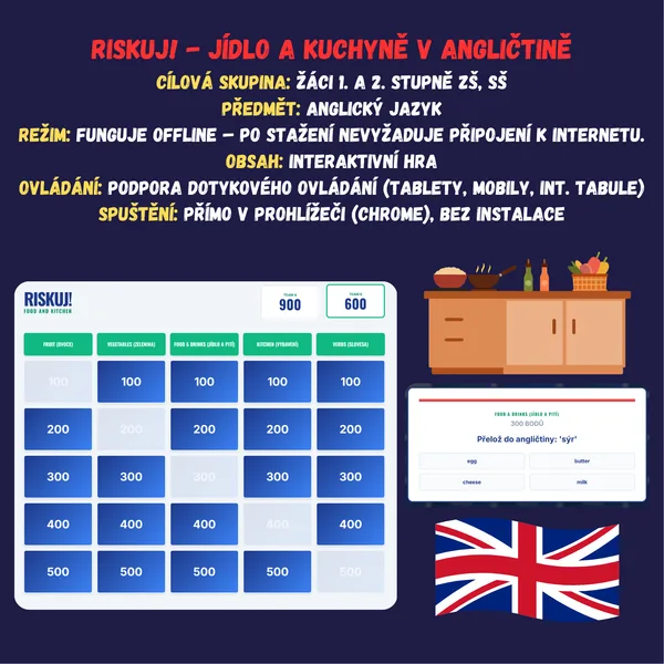 Riskuj! - Jídlo a kuchyně v angličtině 1