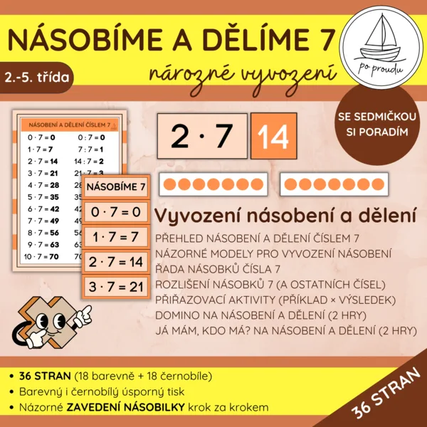 Malá násobilka | násobení a dělení 7 názorně 1