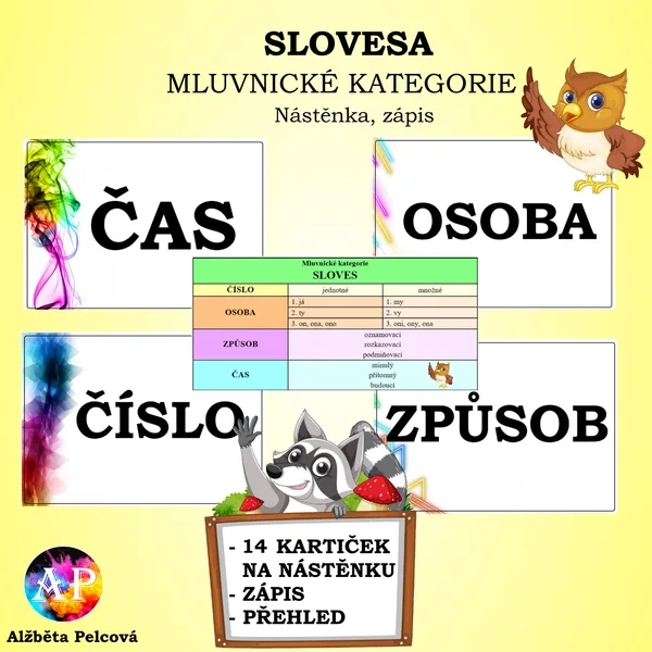SLOVESA (osoba, číslo, čas, způsob) 1
