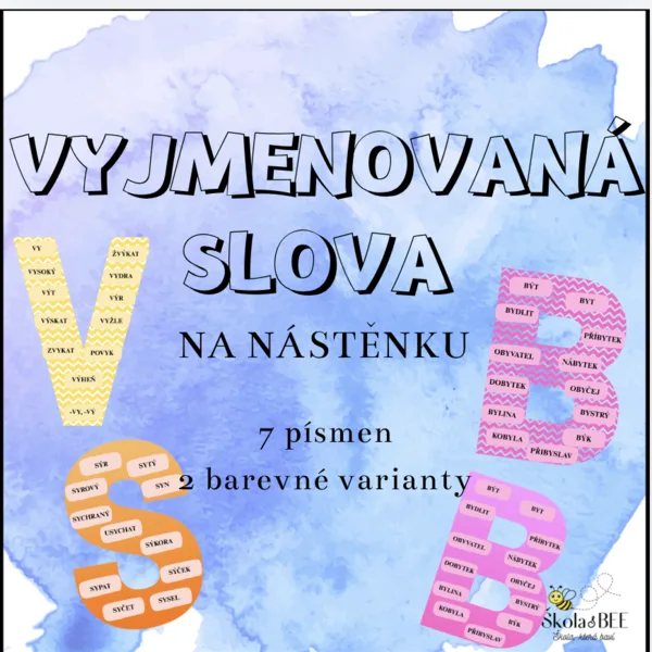 Vyjmenovaná slova - přehled na nástěnku v písmenech 1