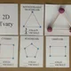 Modelujeme geometrické 2D tvary 3