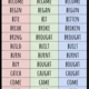 Irregular Verbs (Nepravidelná slovesa) 2