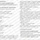 Slovní druhy - komplexní procvičení (přijímací zkoušky, maturita) 2