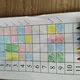 Barevné procvičování - vyjmenovaná slova po S 3
