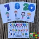 Čísla - výzdoba třídy 2