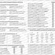 Podstatná jména (pomnožná, látková, hromadná, konkrétní, abstraktní) - s řešením 3