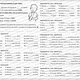 Pravopis MĚ / MNĚ (zájmeno já) 2