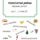Sborník ČJ – Podstatná jména (1.-3. třída) 4